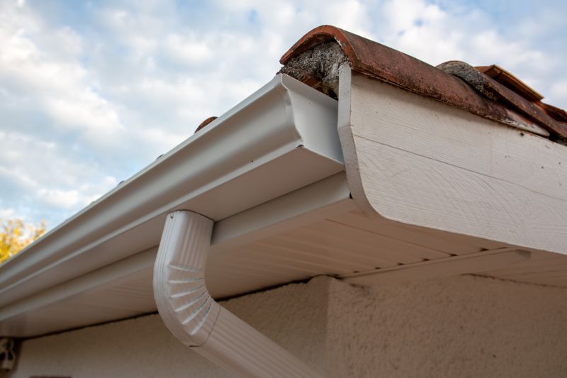 Customized Gutter Solutions